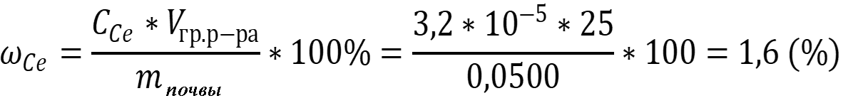raschyot1gr.png